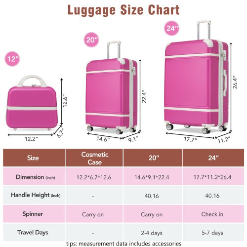 Hardshell Luggage Sets 3 Pieces 20x24 Luggages And Cosmetic Case Spinner Suitcase With TSA Lock Lightweight