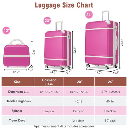 Hardshell Luggage Sets 3 Pieces 20x24 Luggages And Cosmetic Case Spinner Suitcase With TSA Lock Lightweight