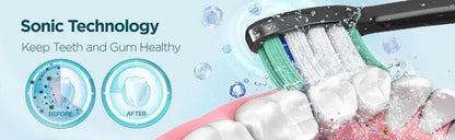 Rtauys S5 Upgraded Sonic Electric Toothbrush for Adults and Kids Ages 12+ with 8 Brush Heads, IPX7 Travel Toothbrush with Case,