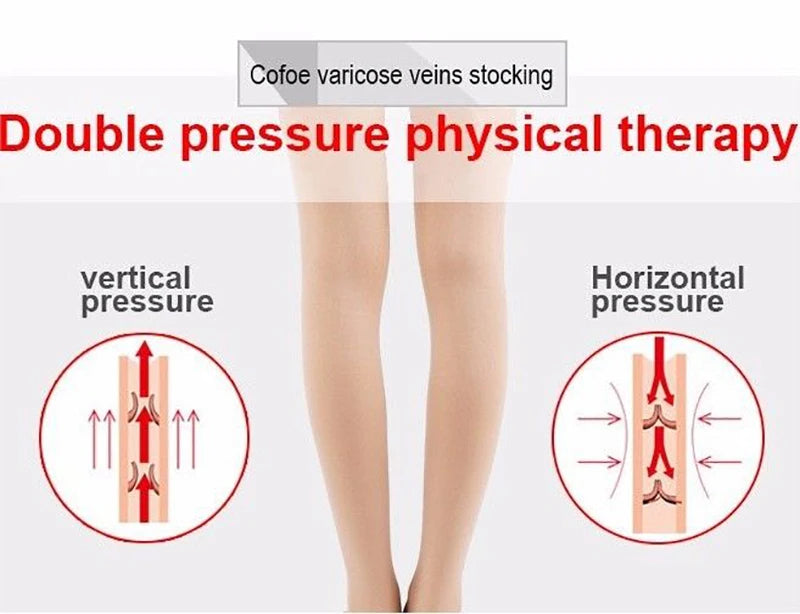 Compression Socks Varicose Veins Men's And Women's Sports Socks Football 20-30 Mmhg Elastic Anti Fatigue Pain Relief Wholesale