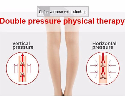 Compression Socks Varicose Veins Men's And Women's Sports Socks Football 20-30 Mmhg Elastic Anti Fatigue Pain Relief Wholesale