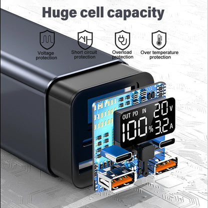 20000mAh External Power Bank Type C PD 100W Fast Charging Powerbank Battery Charger For Smartphone Laptop Tablet iPhone Xiaomi