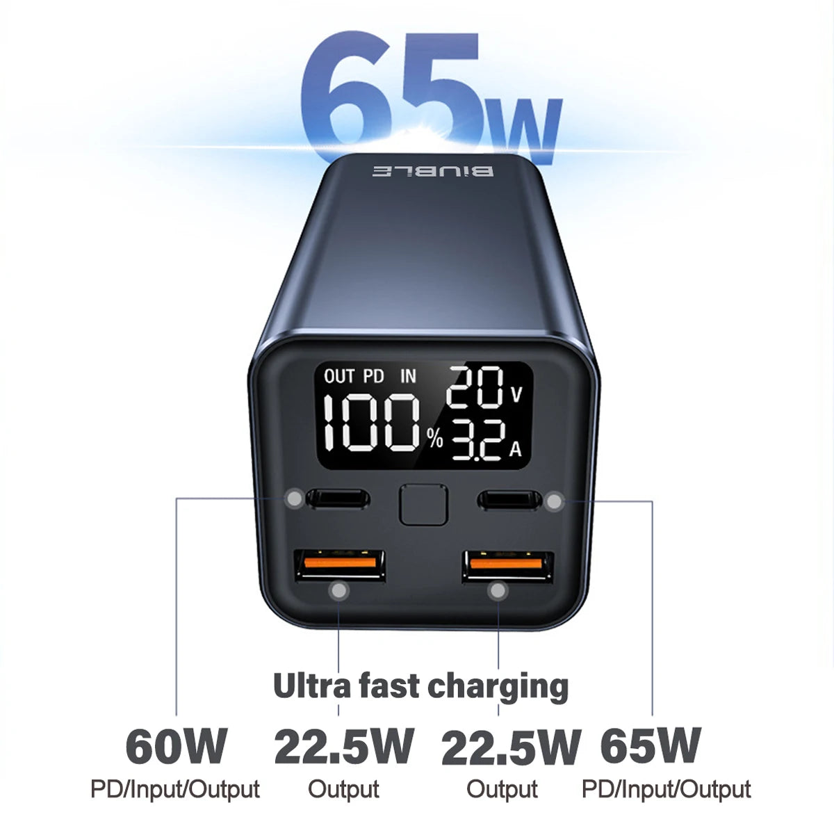 20000mAh External Power Bank Type C PD 100W Fast Charging Powerbank Battery Charger For Smartphone Laptop Tablet iPhone Xiaomi