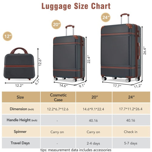 Hardshell Luggage Sets 3 Pieces 20x24 Luggages And Cosmetic Case Spinner Suitcase With TSA Lock Lightweight