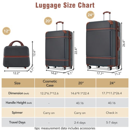 Hardshell Luggage Sets 3 Pieces 20x24 Luggages And Cosmetic Case Spinner Suitcase With TSA Lock Lightweight