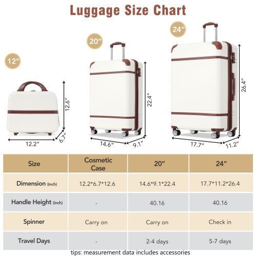 Hardshell Luggage Sets 3 Pieces 20x24 Luggages And Cosmetic Case Spinner Suitcase With TSA Lock Lightweight